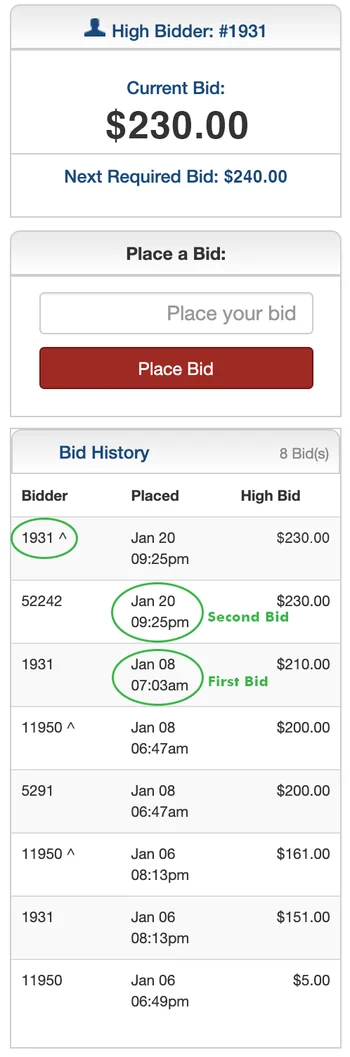 Same-price bid example screenshot